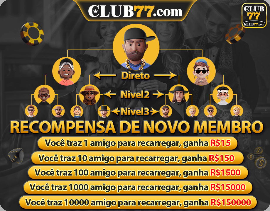 Clube VIP com Recompensas que Crescem a Cada Nível